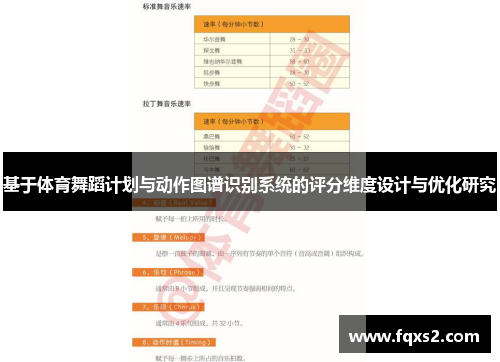 基于体育舞蹈计划与动作图谱识别系统的评分维度设计与优化研究