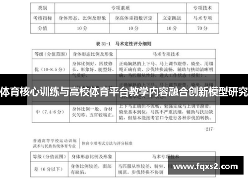 体育核心训练与高校体育平台教学内容融合创新模型研究