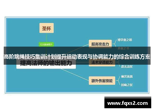 高阶跳绳技巧集训计划提升运动表现与协调能力的综合训练方案