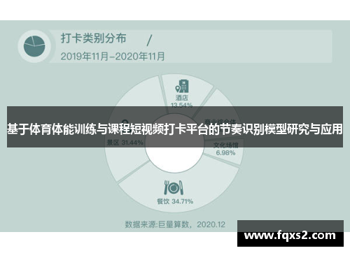 基于体育体能训练与课程短视频打卡平台的节奏识别模型研究与应用