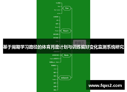 基于周期学习路径的体育月度计划与训练偏好变化监测系统研究